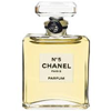 Chanel No. 5 op de markt