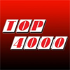 Top 4000 op Radio 10 Gold