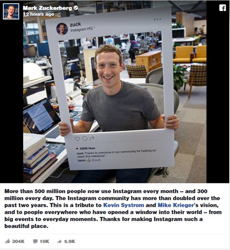 Mark Zuckerberg